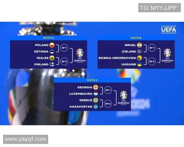 欧洲杯小组抽签仪式在瑞士举行,各国球队分组确定 欧洲杯小组抽签仪式在瑞士举行,各国球队分组确定